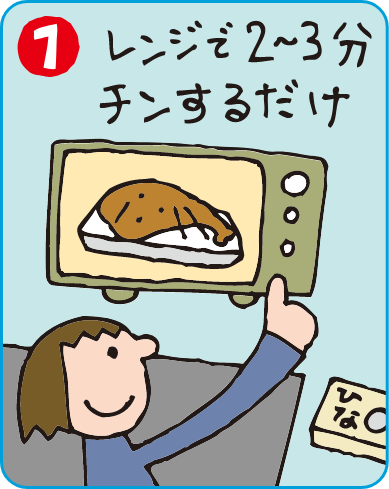 レンジで2~3分チンするだけ